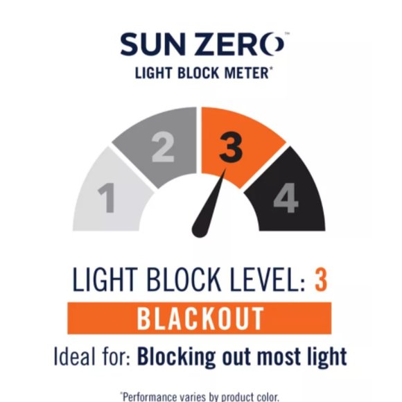 Sun Zero Preston 40" x 84" Grommet Top Blackout Curtain Panel (Mineral) - Picture 3 of 3